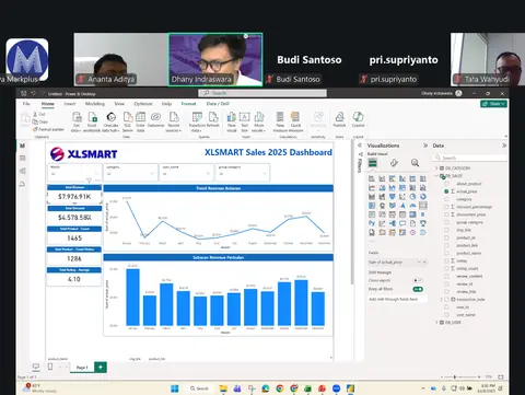 Sesi online XLSMART: dashboard Sales 2025 di Power BI Desktop